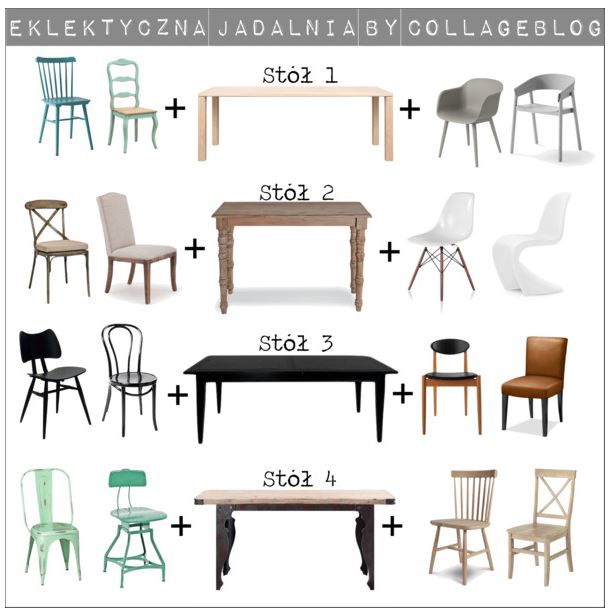 jadalnia, krzesła i stoły, jak dobrać krzesła w jadalni, aranżacja jadalni, collage blog, porady wnętrzarskie